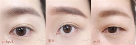 細長眼