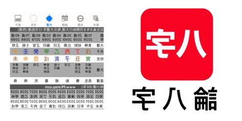 論八字電腦版