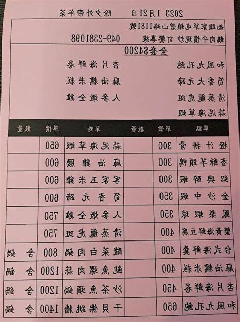 船頭家