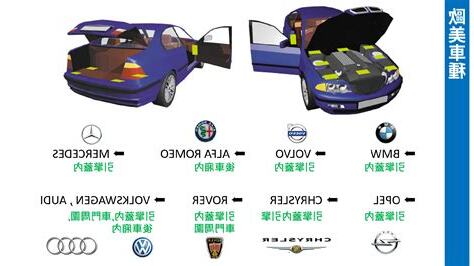車色查詢