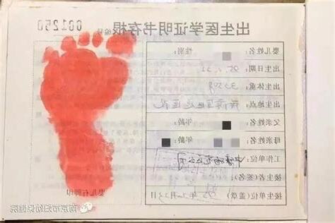 1987出生