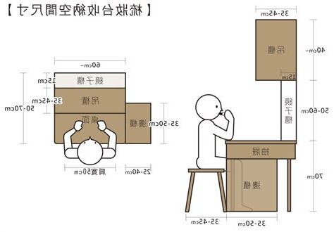 梳妝台設計尺寸
