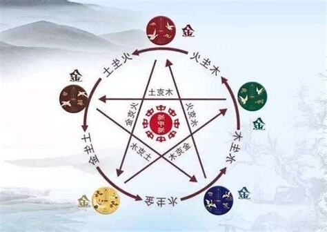 木克土化解
