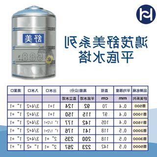 金日水塔型錄