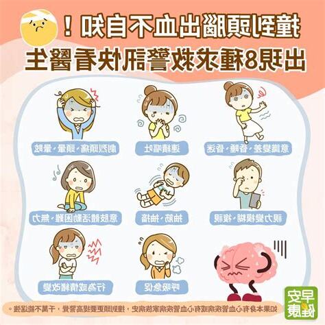 撞到頭位置