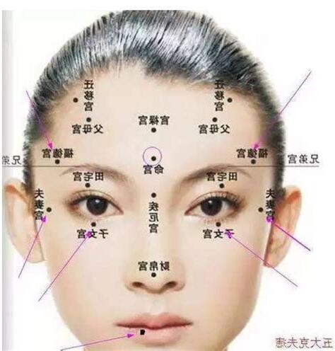 眼尾痣男