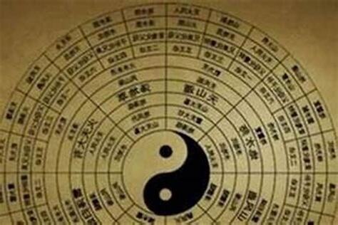 生辰算命