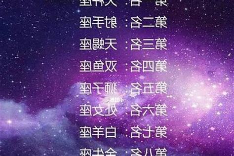 11/22星座男