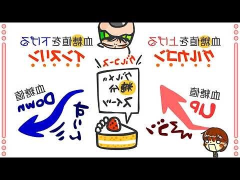 生兒子秘方