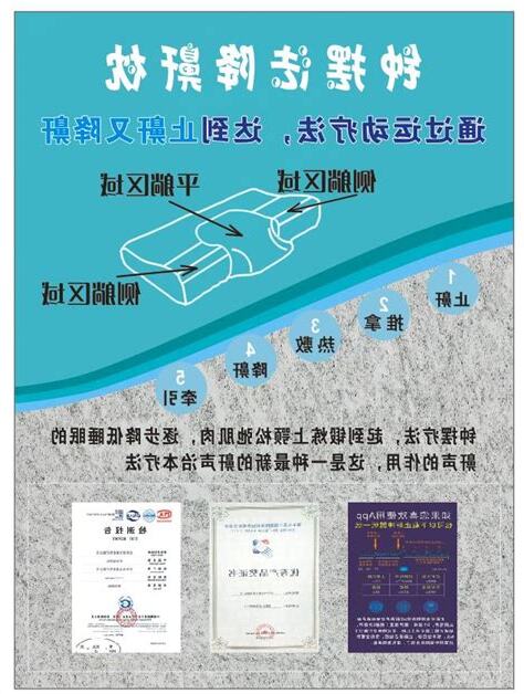 時鐘擺法