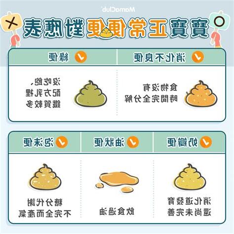 出生顏色