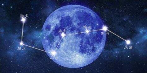 北斗七星貪狼