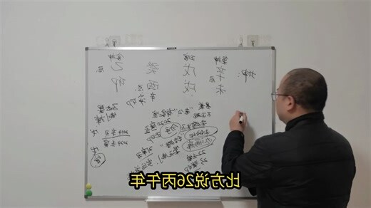 日元偏旺