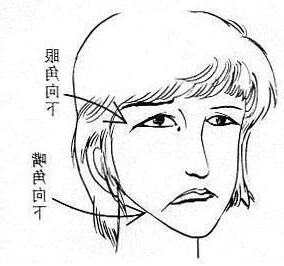 眼角向下