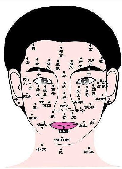 眉毛有痣的男人