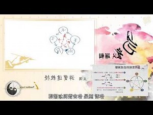 數易計算