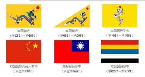 大清帝國國旗
