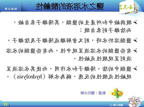 鹽類解離