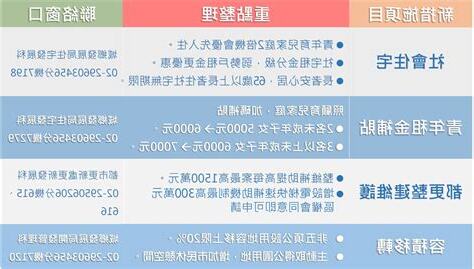住者有其屋意思