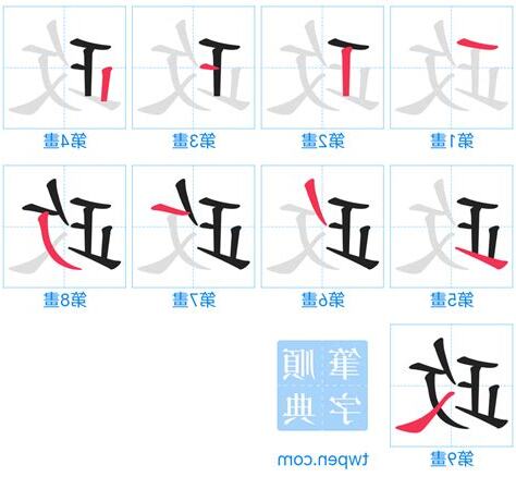 政的筆畫
