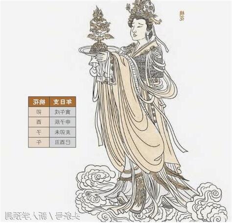 桃花神煞