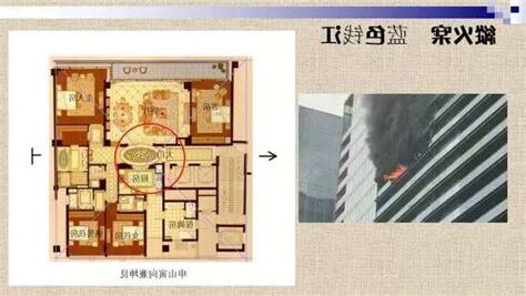 杭州纵火案