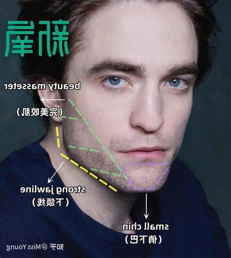 下巴長毛男