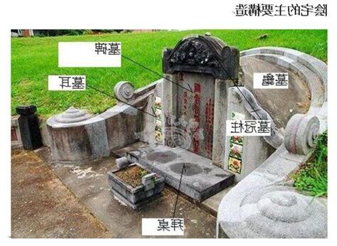 祖墳風水影響
