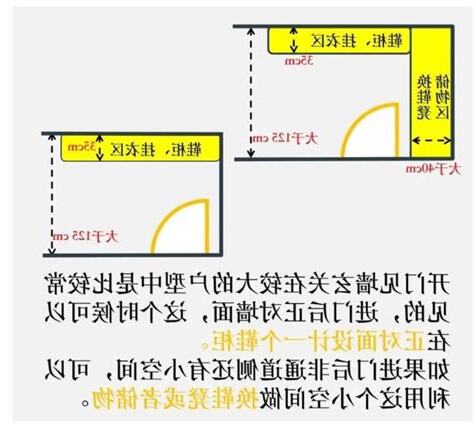 玄關尺寸