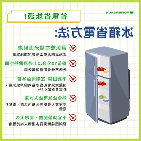 冰箱耗電嗎