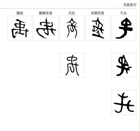 禹字意思