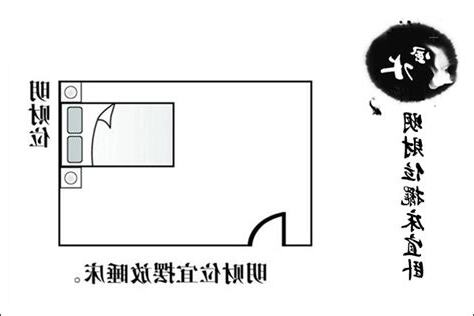 房間財位