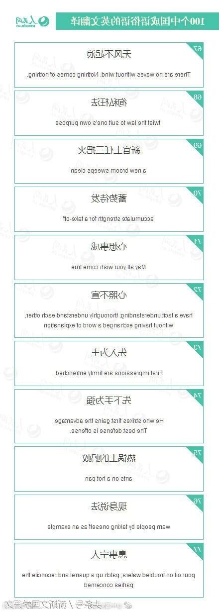 中國英文翻譯