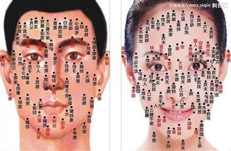 屁股長痣代表什麼