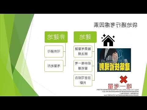 裏地通行權