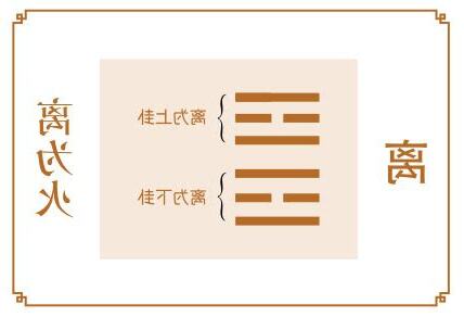 離卦運勢