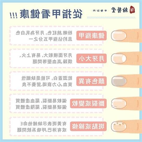 腳指甲月牙變大