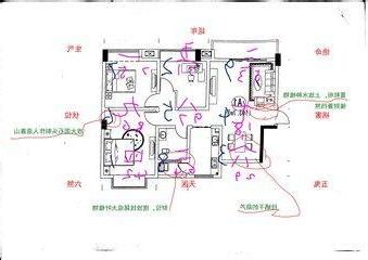 家裡的財位在哪裡
