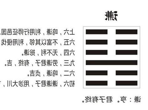 謙卦六爻皆吉
