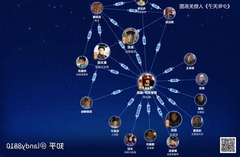 少年天子巡遊記