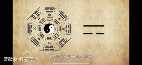 易经文化