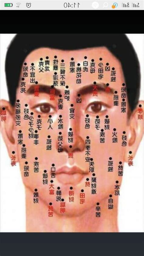 男生鼻子上有痣