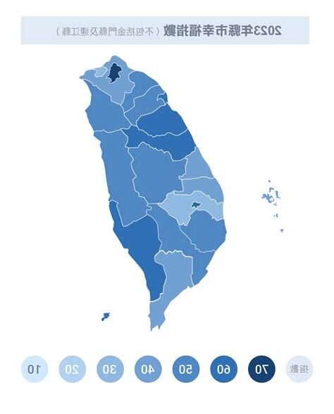 幸福指數2023