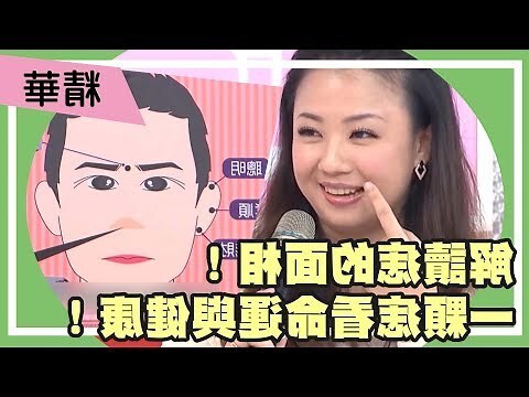 痣相圖