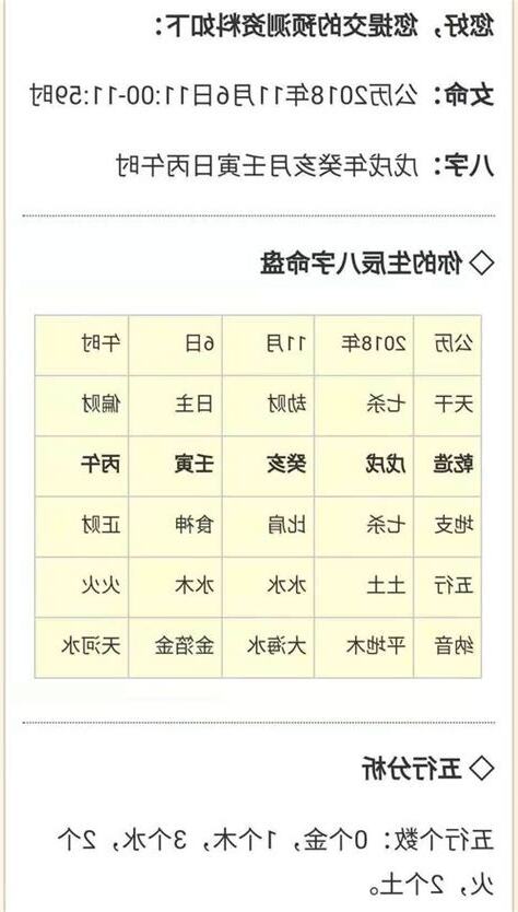 姓名生辰八字
