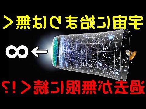 宇宙全息論