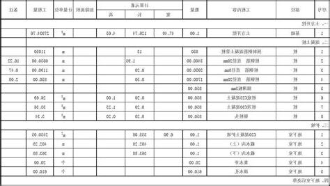 手怎樣算小