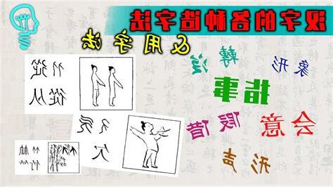造字法查詢