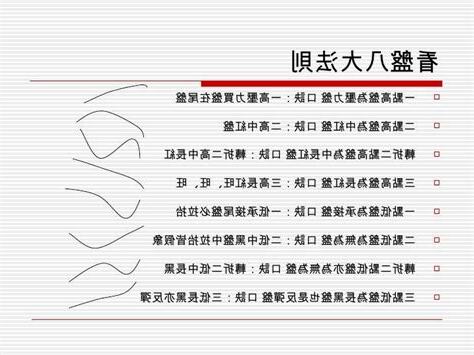 開盤八法口訣