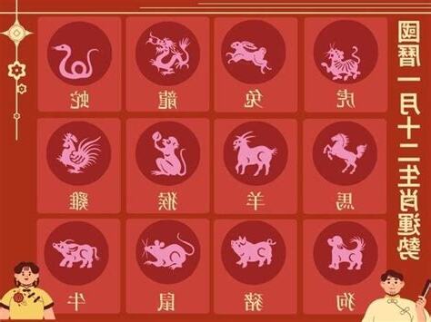 生肖狗運勢